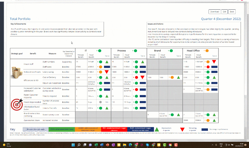 Benefits Realisation Management - Benefits Realisation Management Software